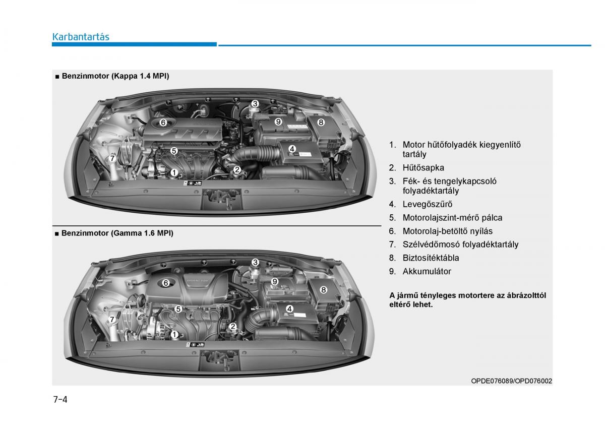 Hyundai i30 III 3 Kezelesi utmutato / page 524