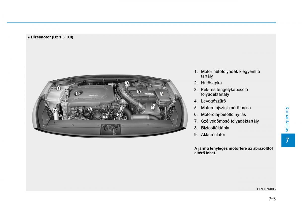 Hyundai i30 III 3 Kezelesi utmutato / page 525