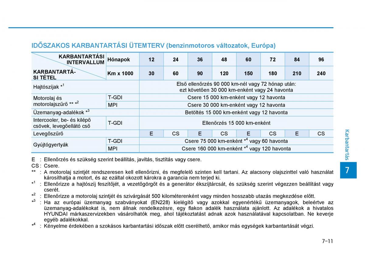 Hyundai i30 III 3 Kezelesi utmutato / page 531