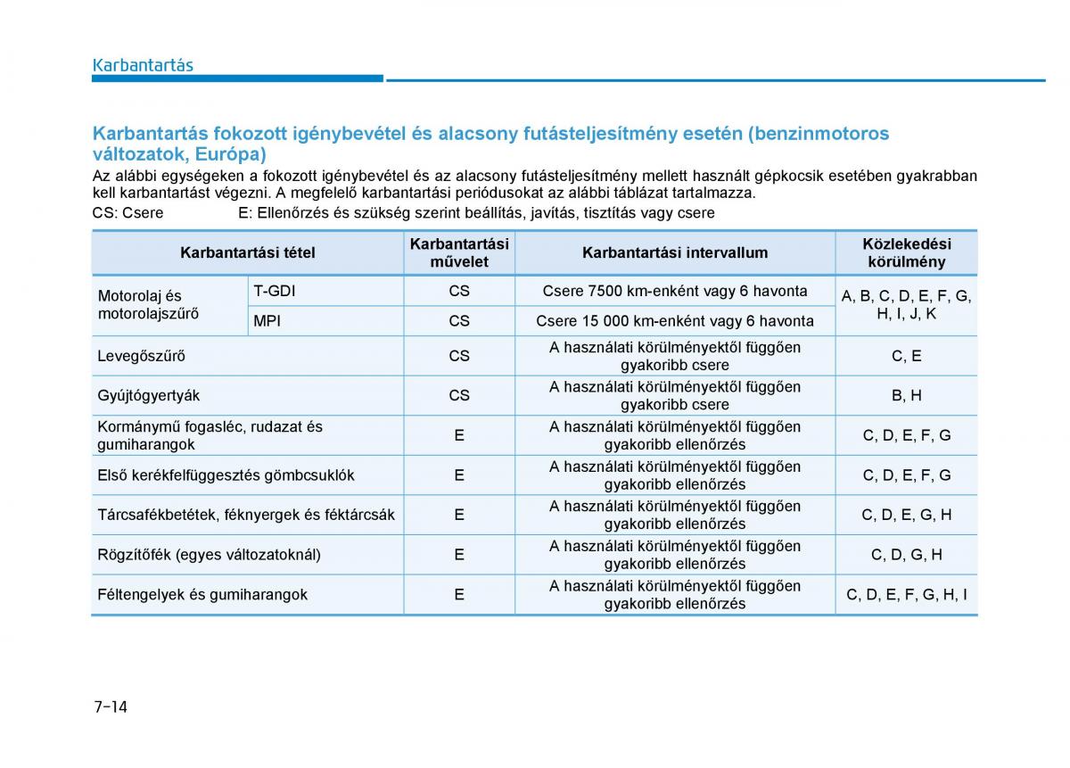 Hyundai i30 III 3 Kezelesi utmutato / page 534