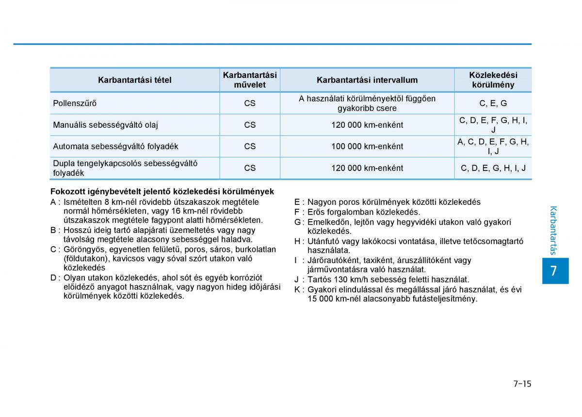 Hyundai i30 III 3 Kezelesi utmutato / page 535