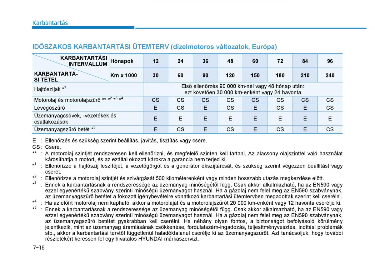 Hyundai i30 III 3 Kezelesi utmutato / page 536