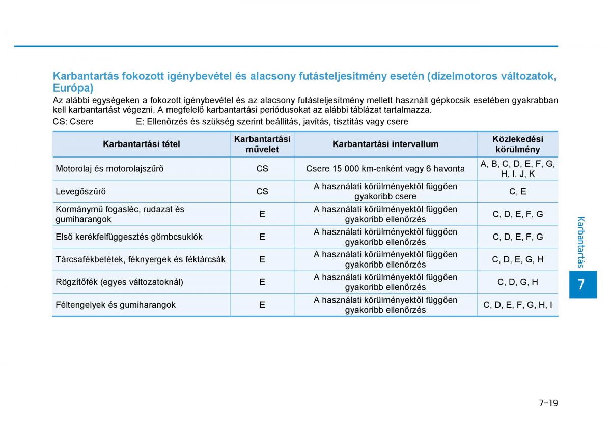 Hyundai i30 III 3 Kezelesi utmutato / page 539