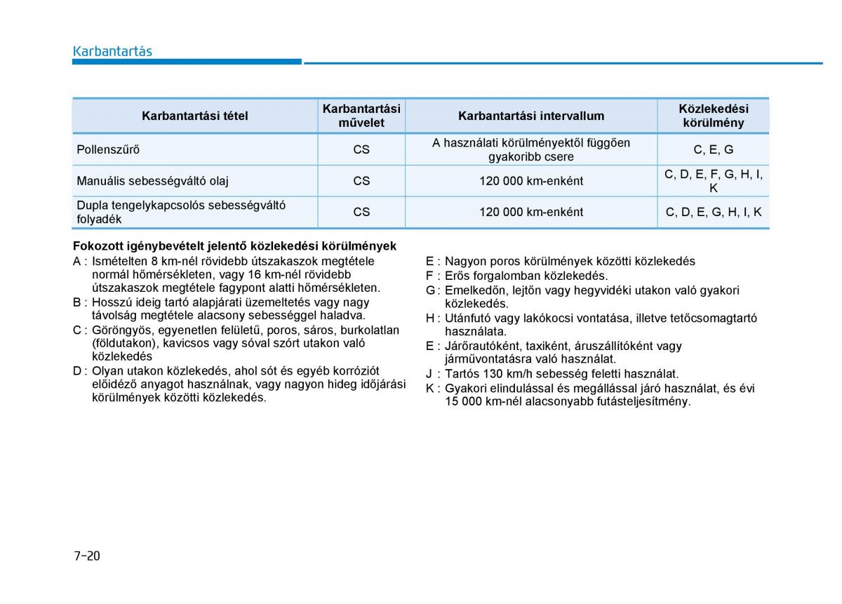 Hyundai i30 III 3 Kezelesi utmutato / page 540