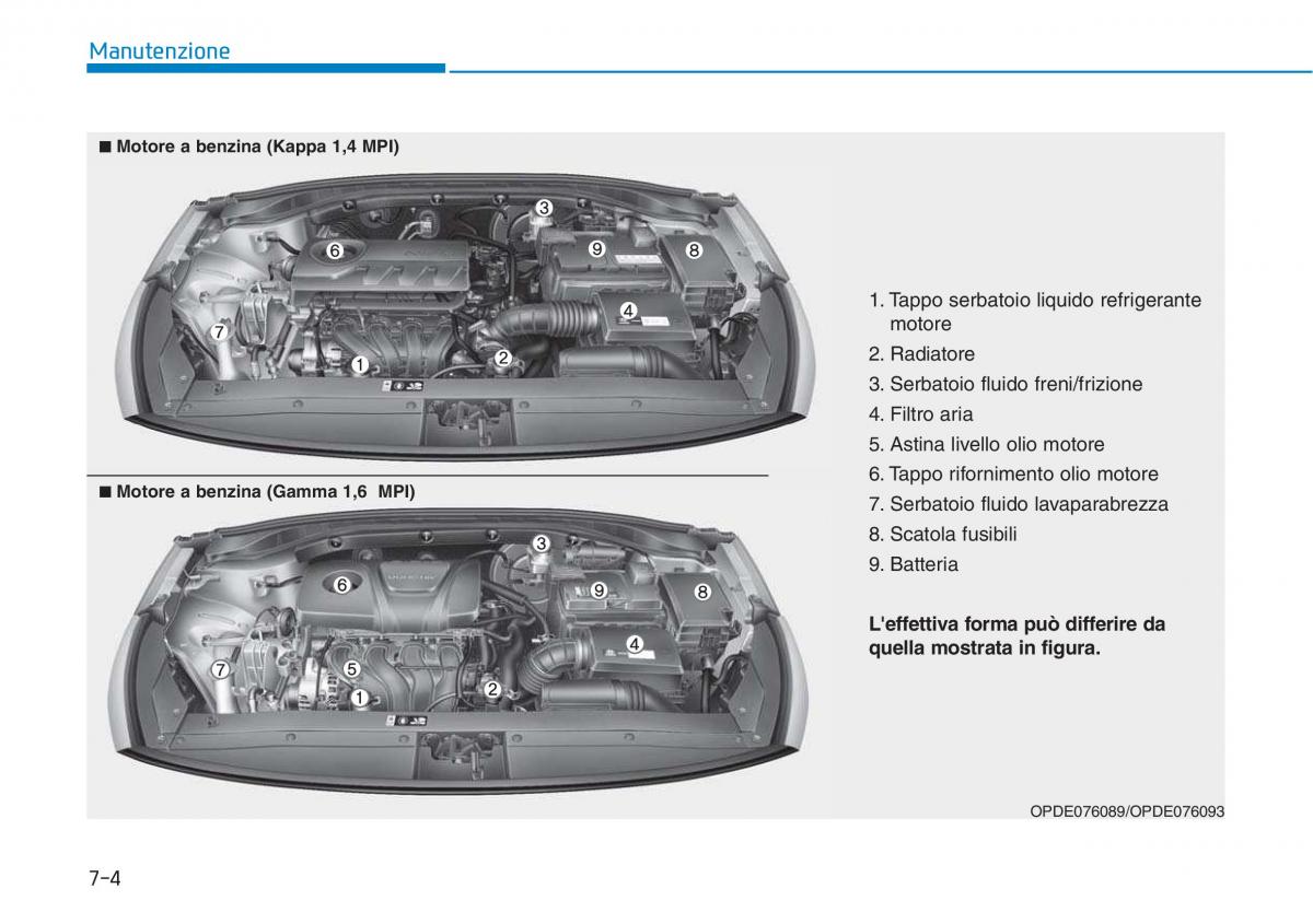 Hyundai i30 III 3 manuale del proprietario / page 565