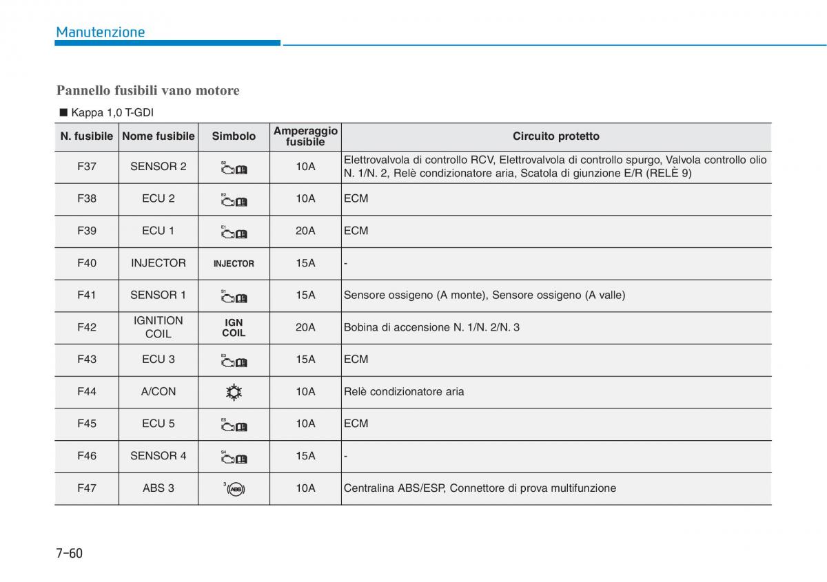 Hyundai i30 III 3 manuale del proprietario / page 621