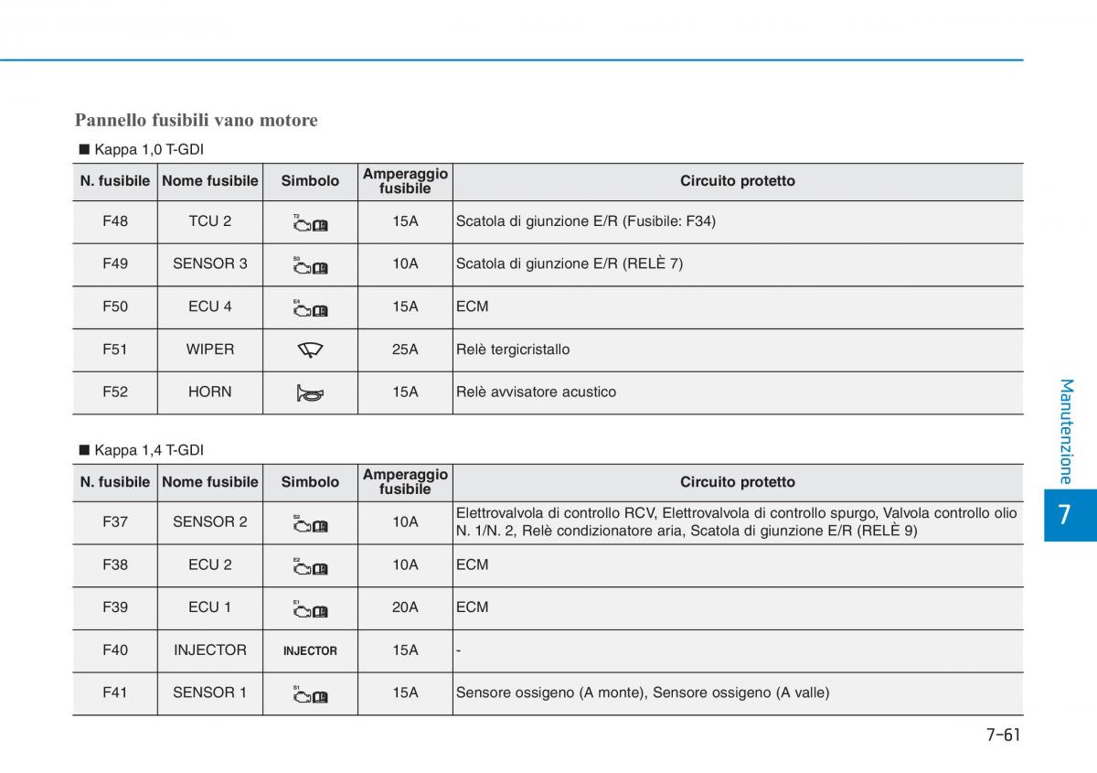 Hyundai i30 III 3 manuale del proprietario / page 622