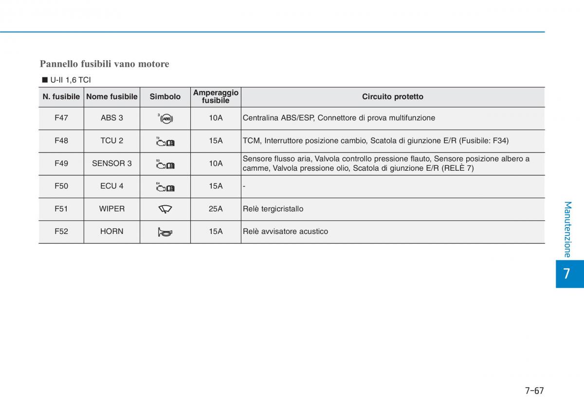 Hyundai i30 III 3 manuale del proprietario / page 628