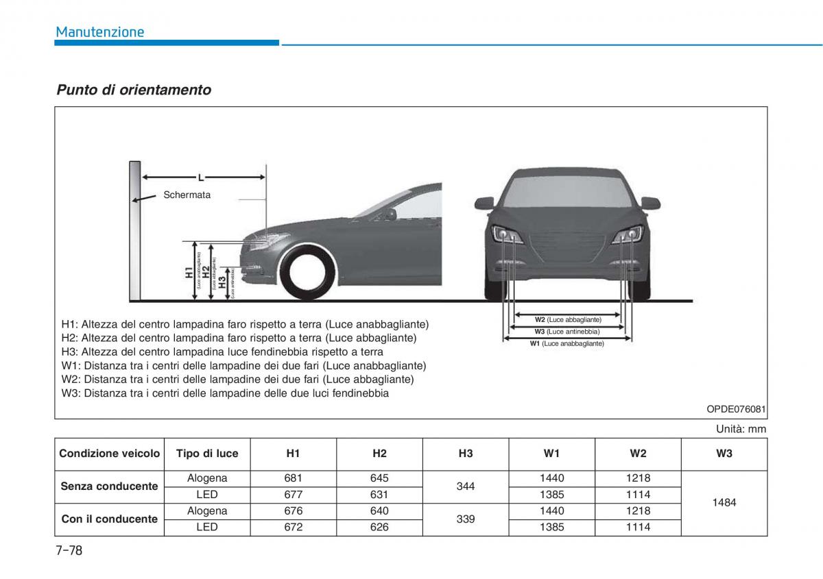 Hyundai i30 III 3 manuale del proprietario / page 639