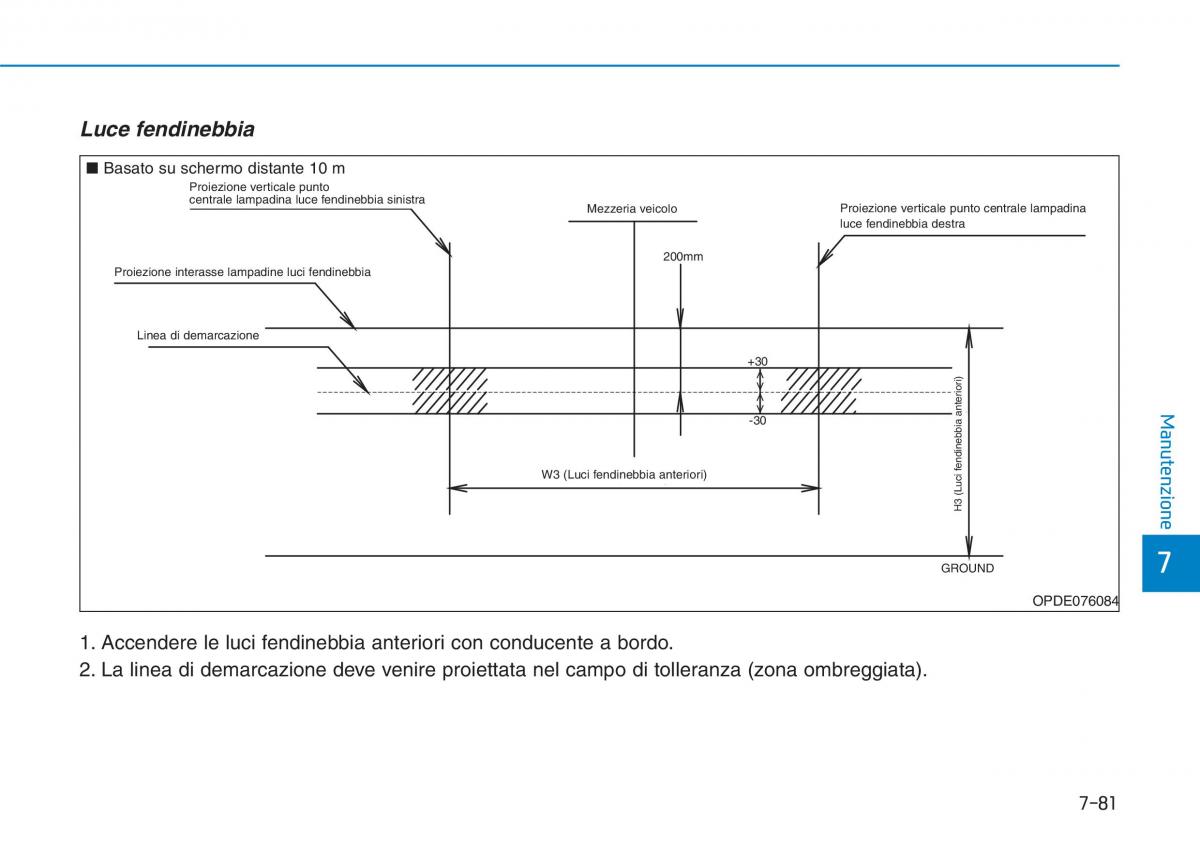 Hyundai i30 III 3 manuale del proprietario / page 642