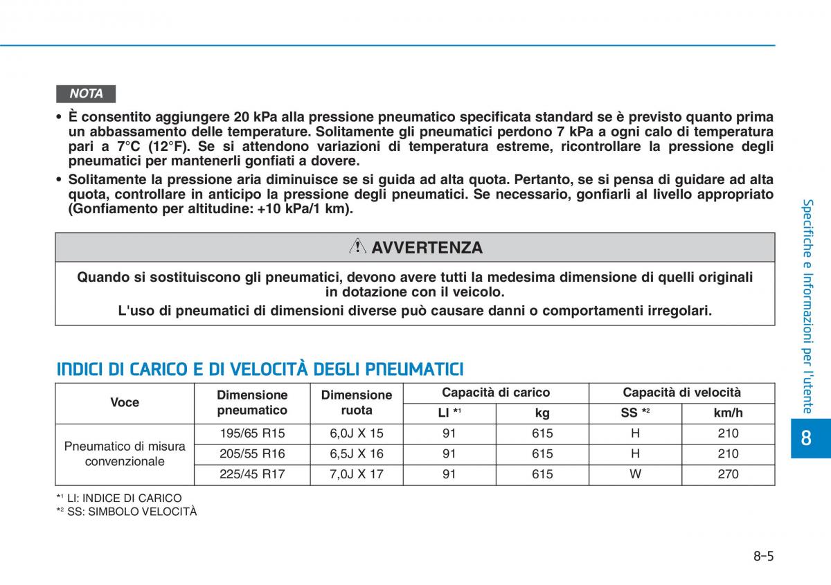 Hyundai i30 III 3 manuale del proprietario / page 669