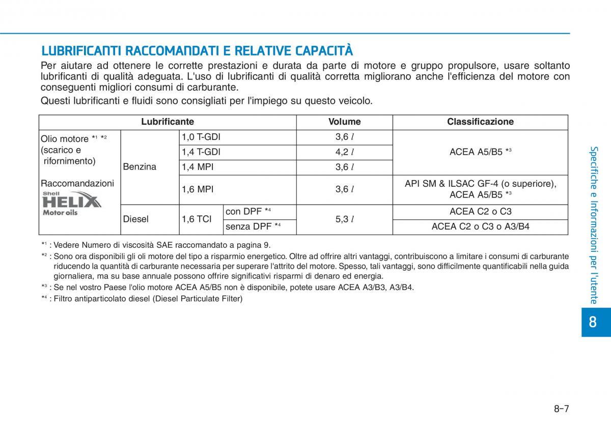 Hyundai i30 III 3 manuale del proprietario / page 671