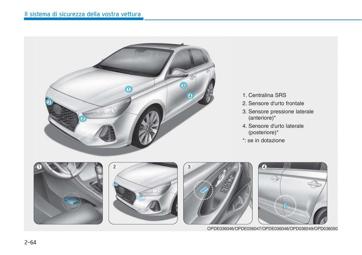 Hyundai i30 III 3 manuale del proprietario / page 86