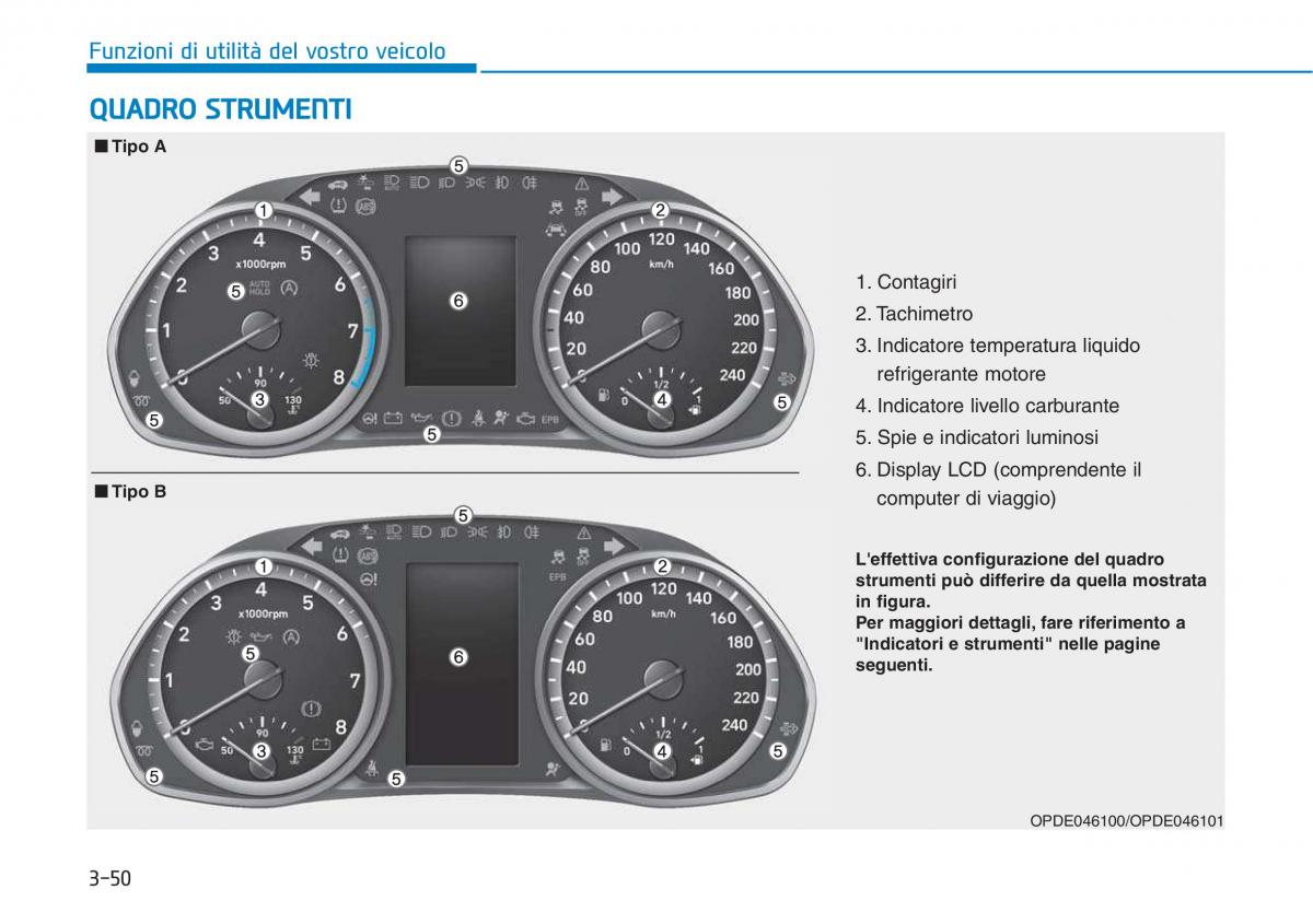 Hyundai i30 III 3 manuale del proprietario / page 142