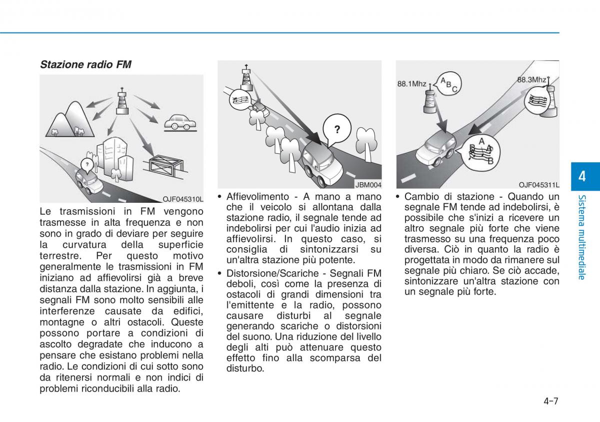 Hyundai i30 III 3 manuale del proprietario / page 267