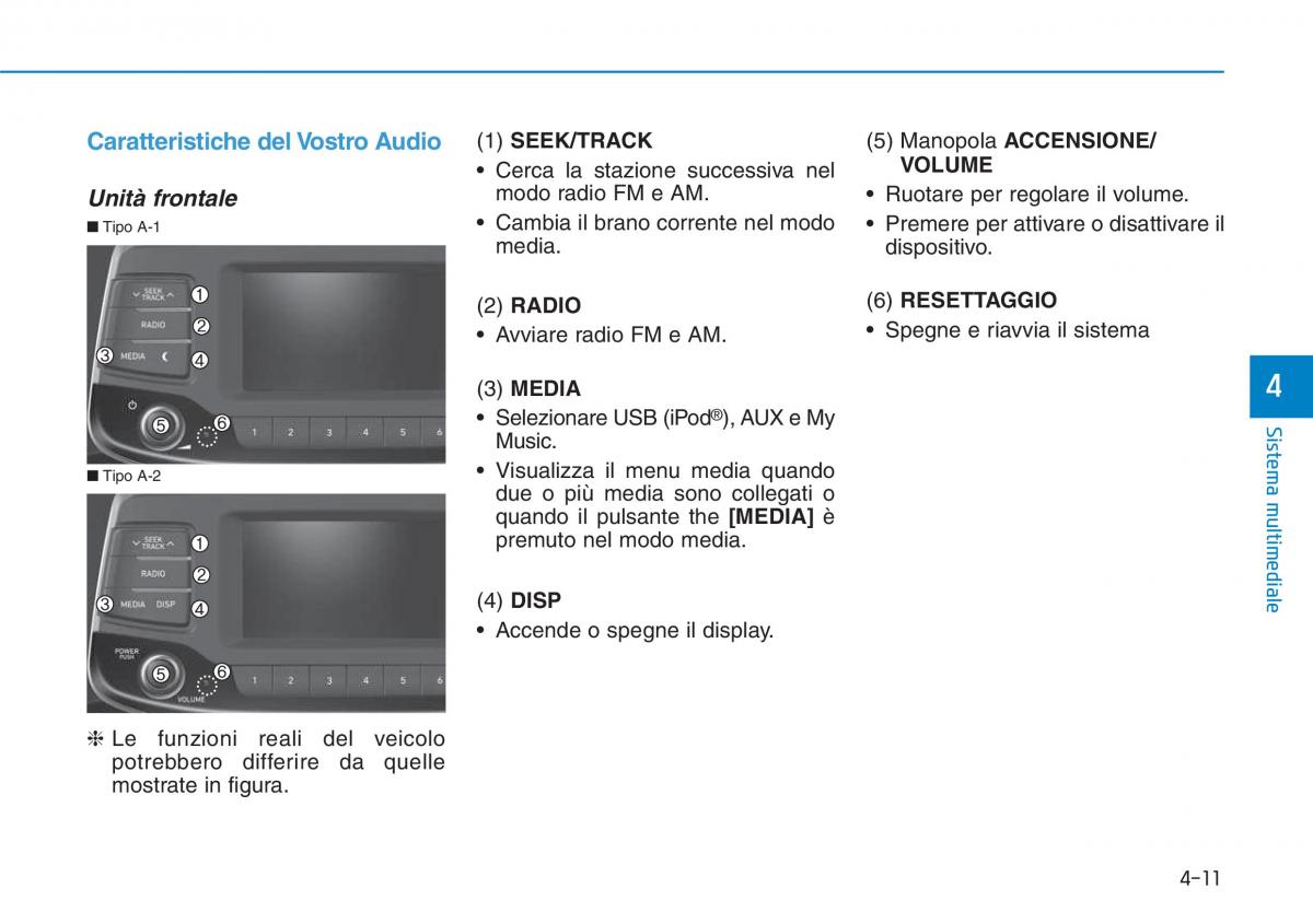 Hyundai i30 III 3 manuale del proprietario / page 271