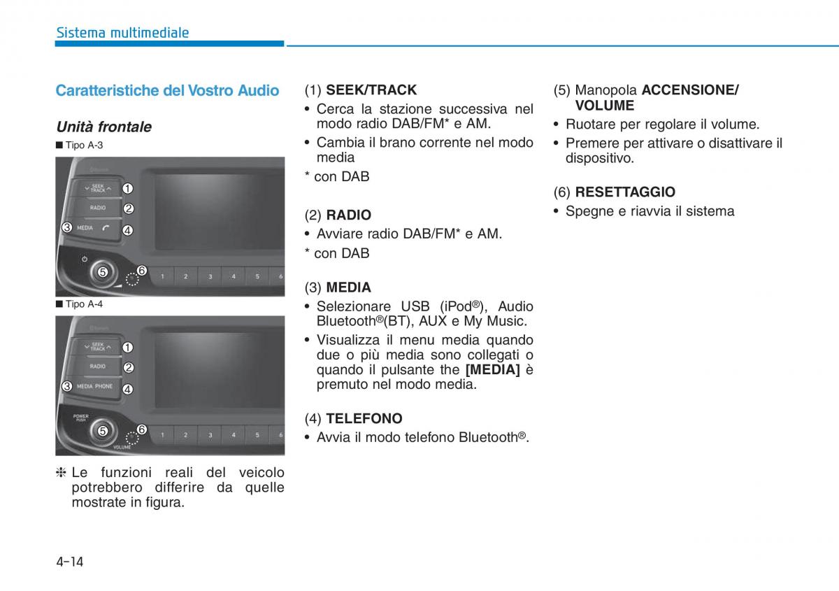 Hyundai i30 III 3 manuale del proprietario / page 274