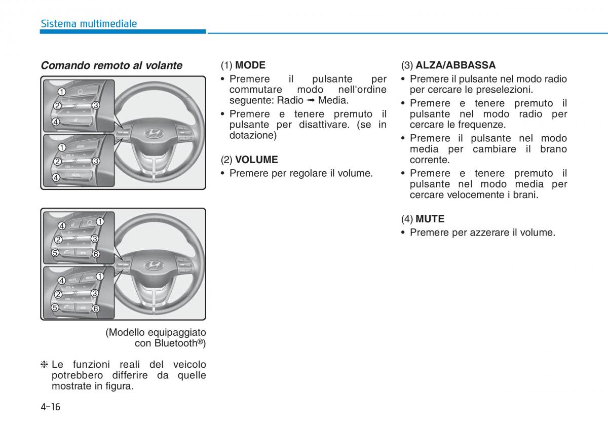 Hyundai i30 III 3 manuale del proprietario / page 276