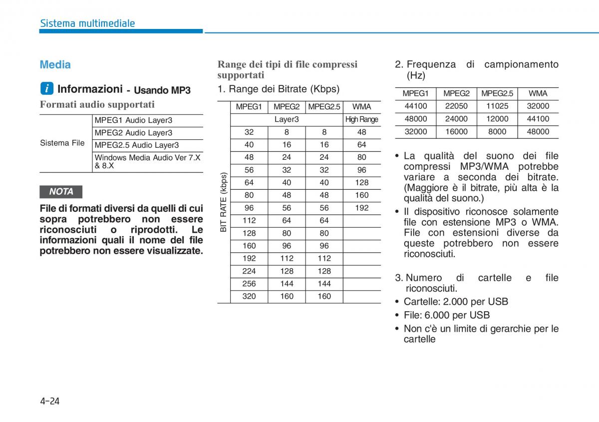 Hyundai i30 III 3 manuale del proprietario / page 284