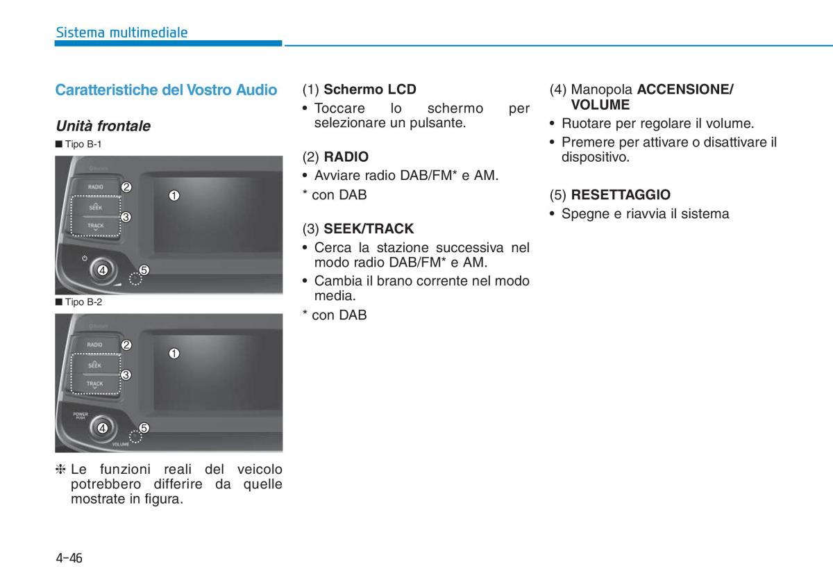 Hyundai i30 III 3 manuale del proprietario / page 306