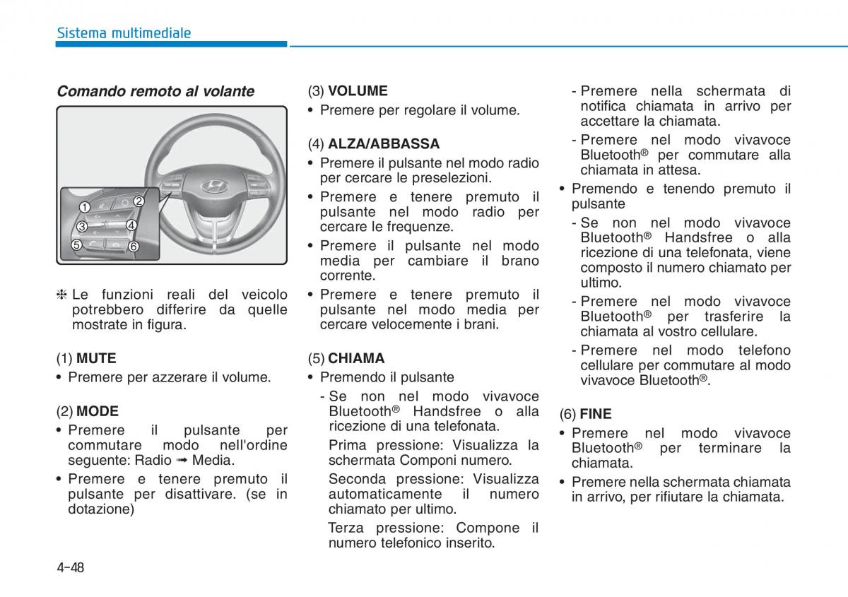 Hyundai i30 III 3 manuale del proprietario / page 308