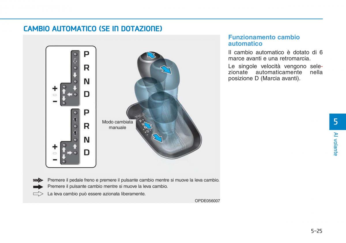 Hyundai i30 III 3 manuale del proprietario / page 363