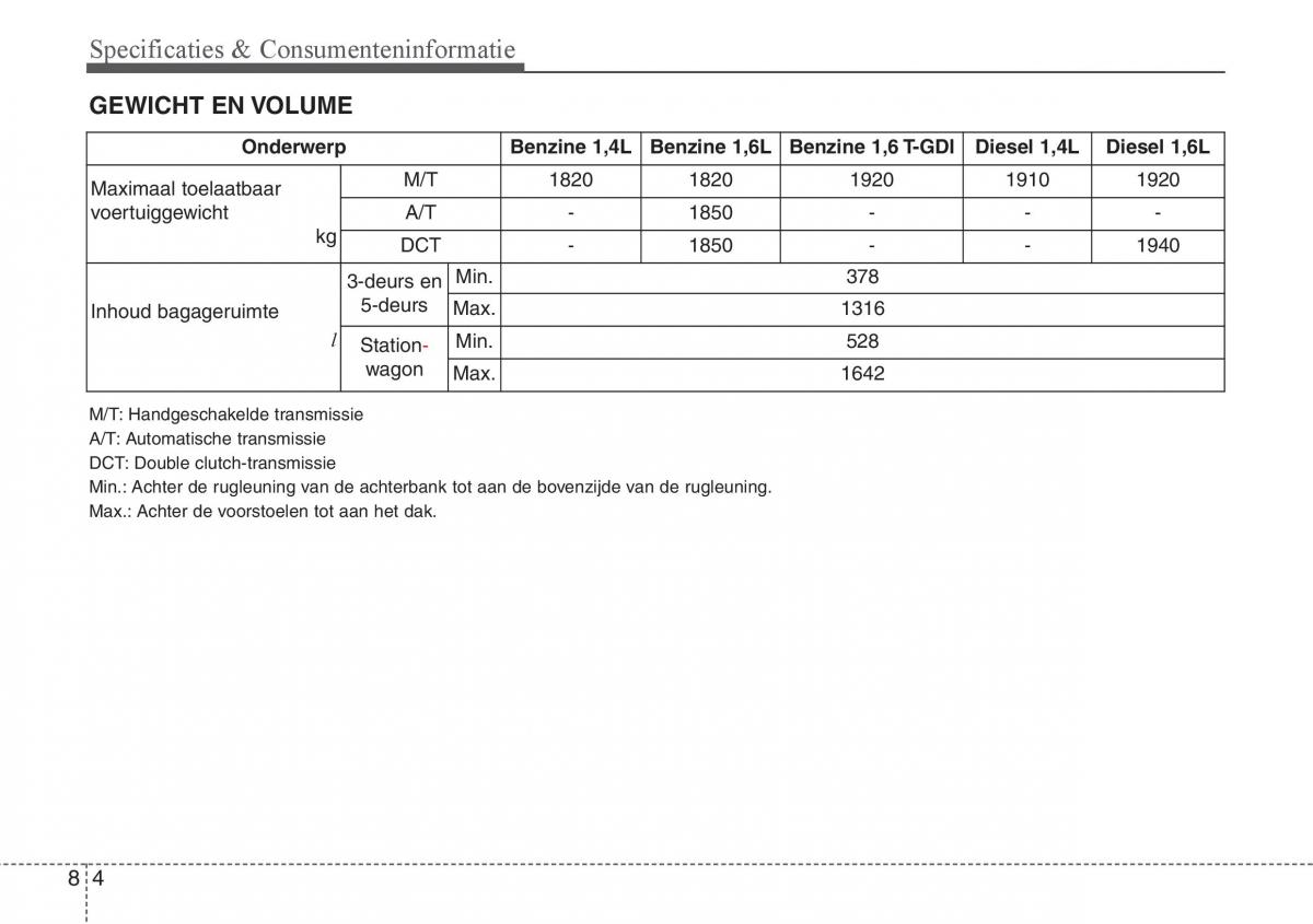 Hyundai i30 III 3 handleiding / page 569