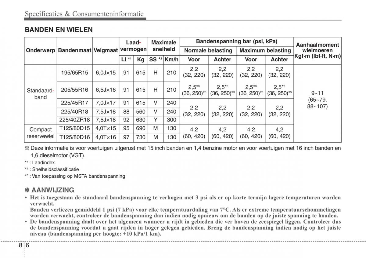 Hyundai i30 III 3 handleiding / page 571