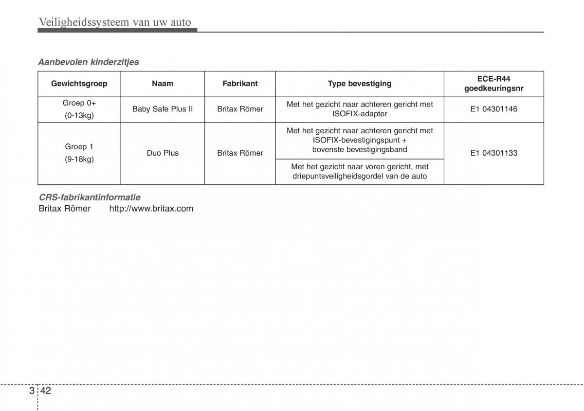 Hyundai i30 III 3 handleiding / page 61