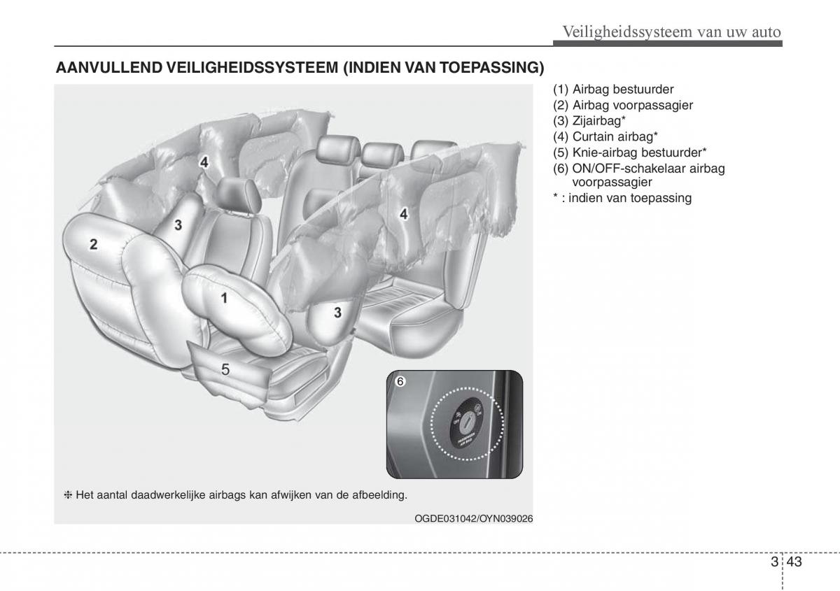 Hyundai i30 III 3 handleiding / page 62