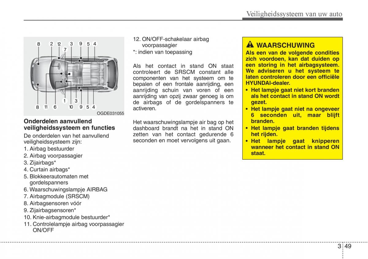 Hyundai i30 III 3 handleiding / page 68