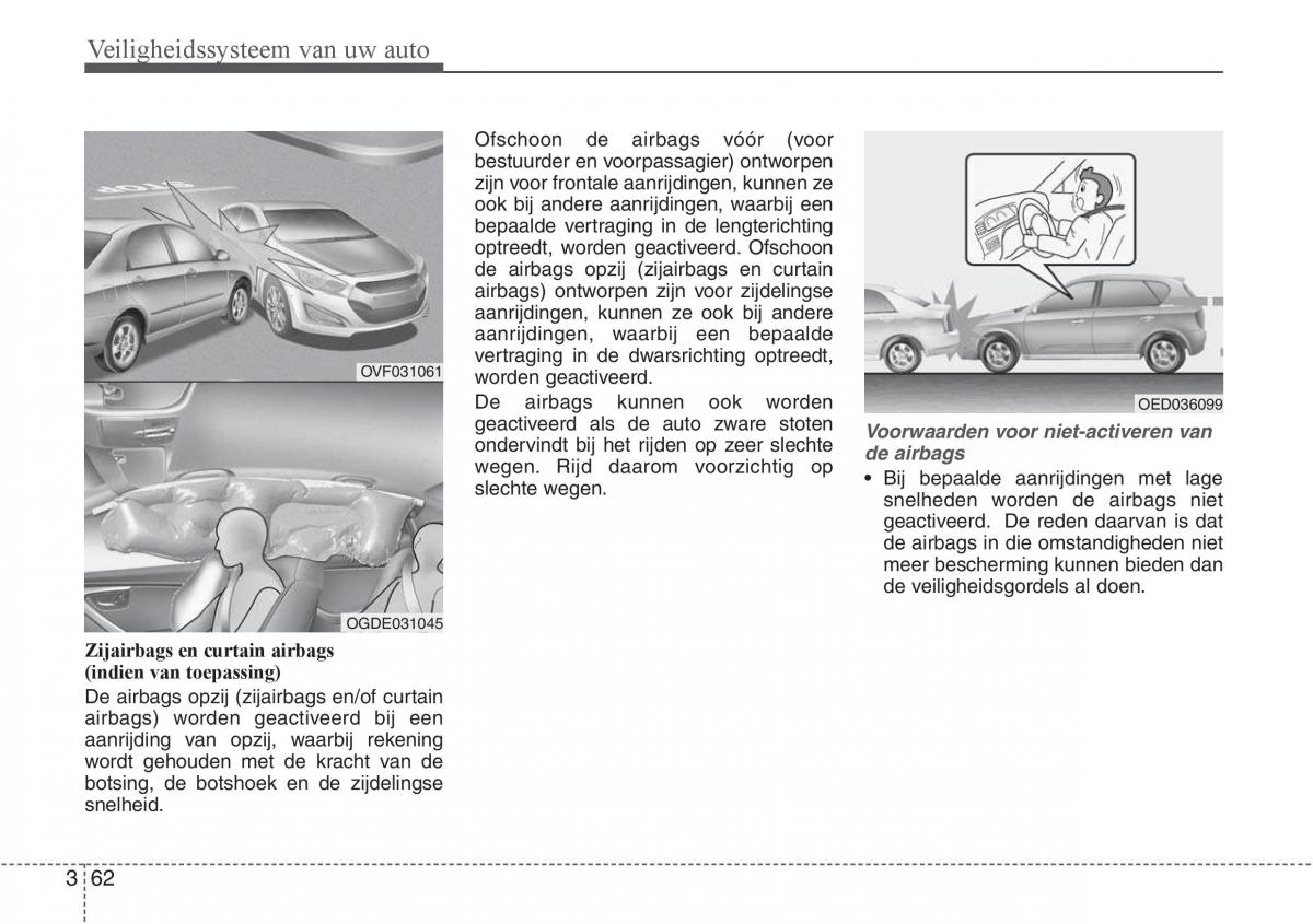 Hyundai i30 III 3 handleiding / page 81