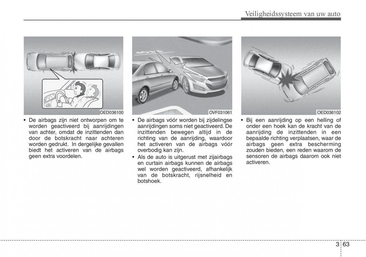 Hyundai i30 III 3 handleiding / page 82