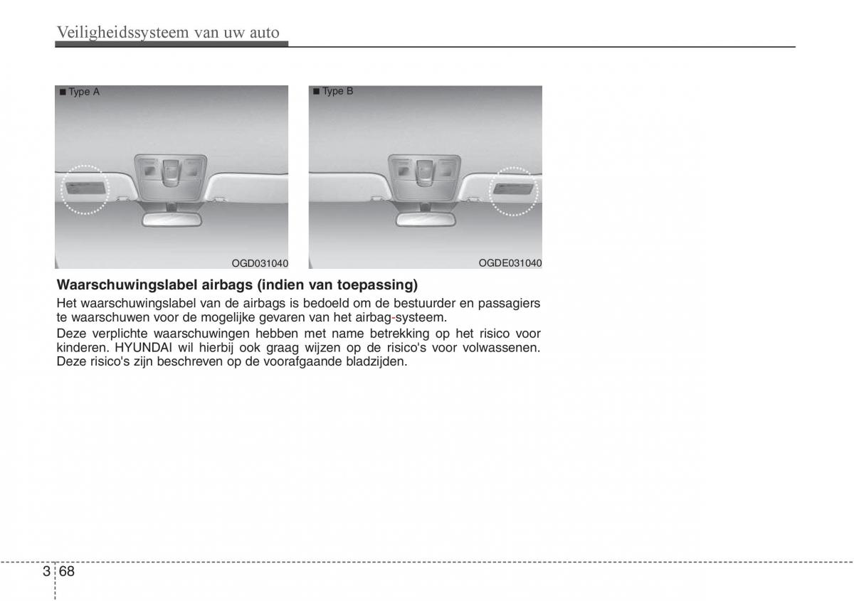 Hyundai i30 III 3 handleiding / page 87