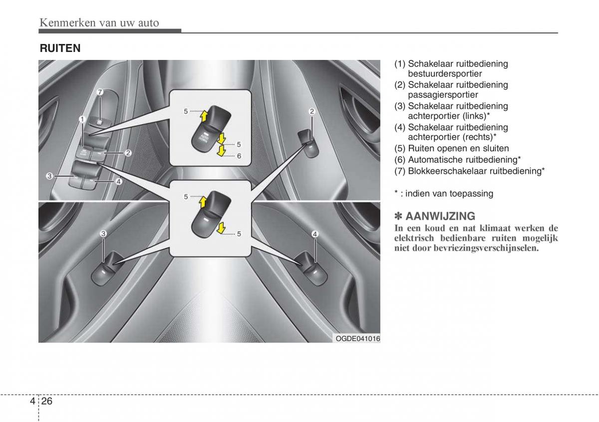 Hyundai i30 III 3 handleiding / page 113