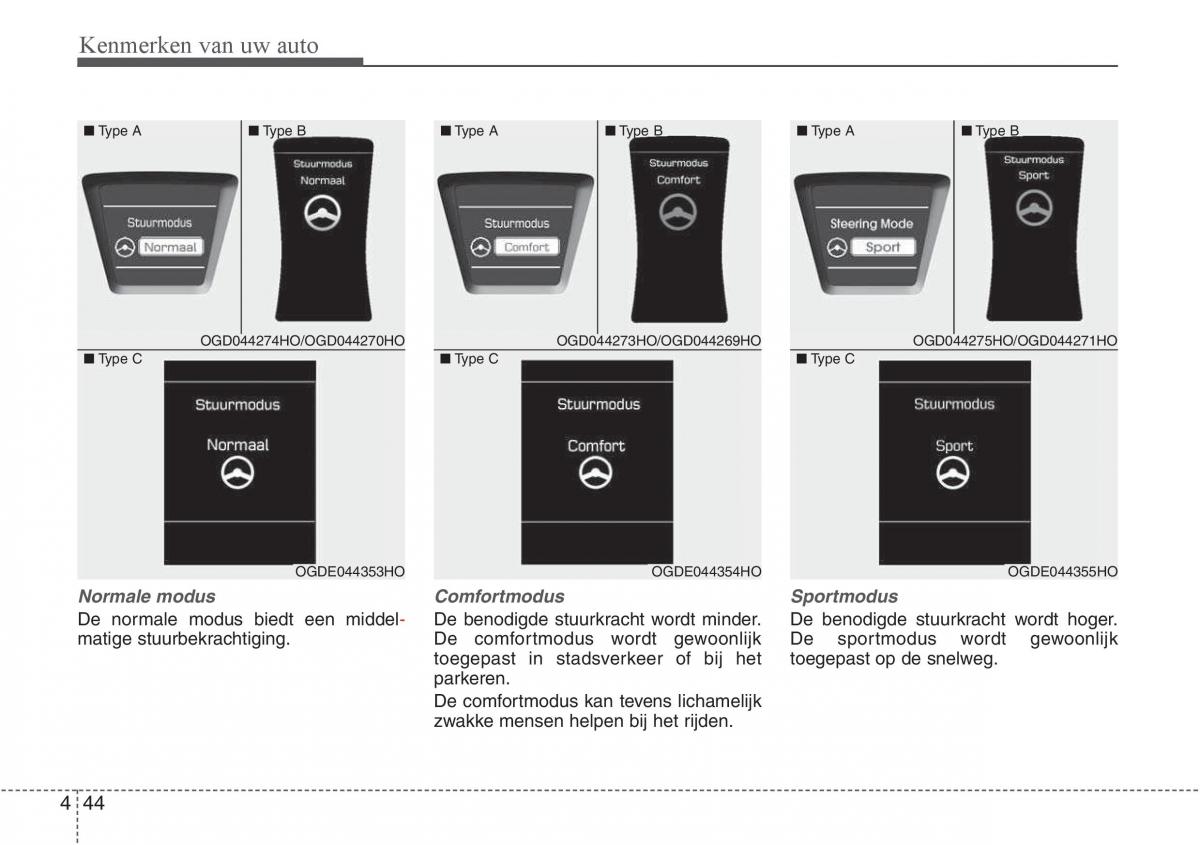 Hyundai i30 III 3 handleiding / page 131