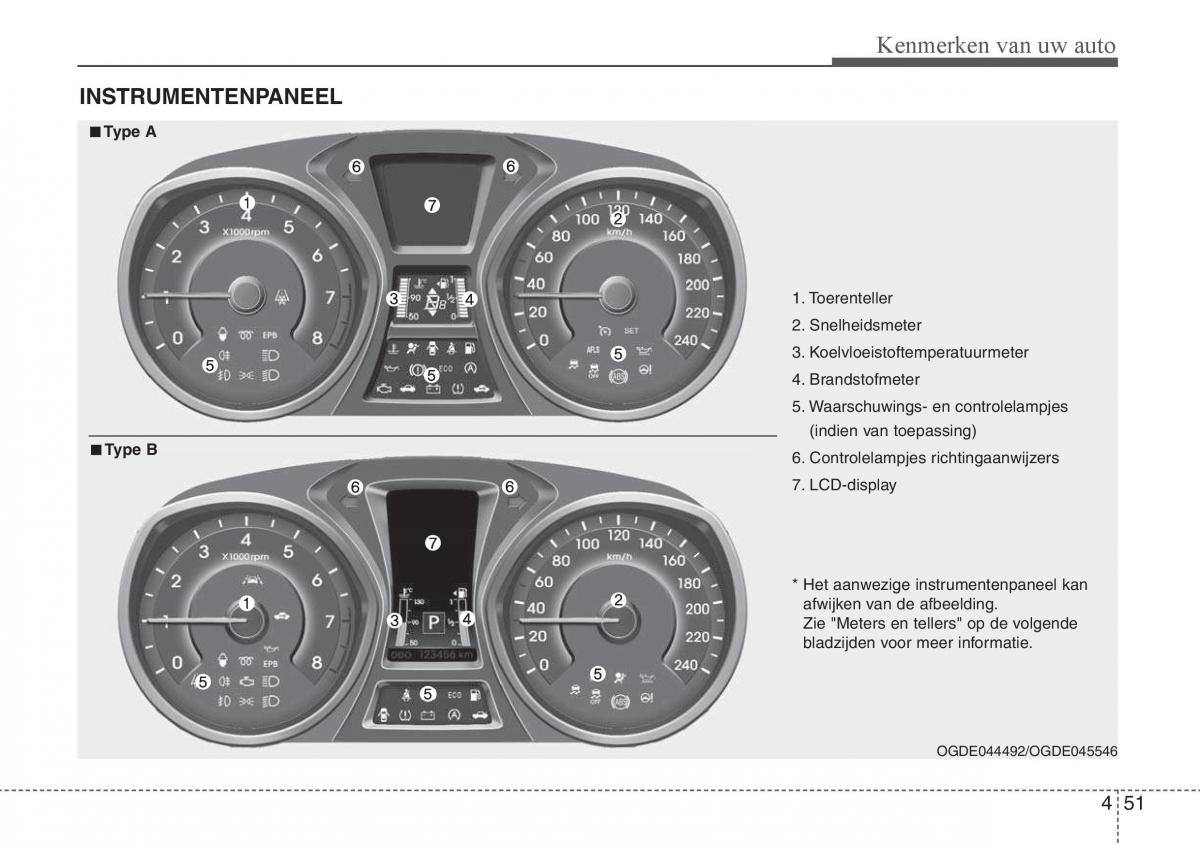 Hyundai i30 III 3 handleiding / page 138