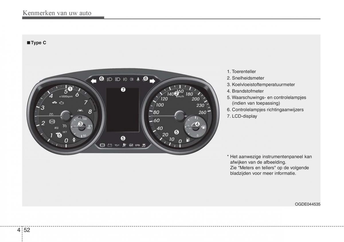 Hyundai i30 III 3 handleiding / page 139