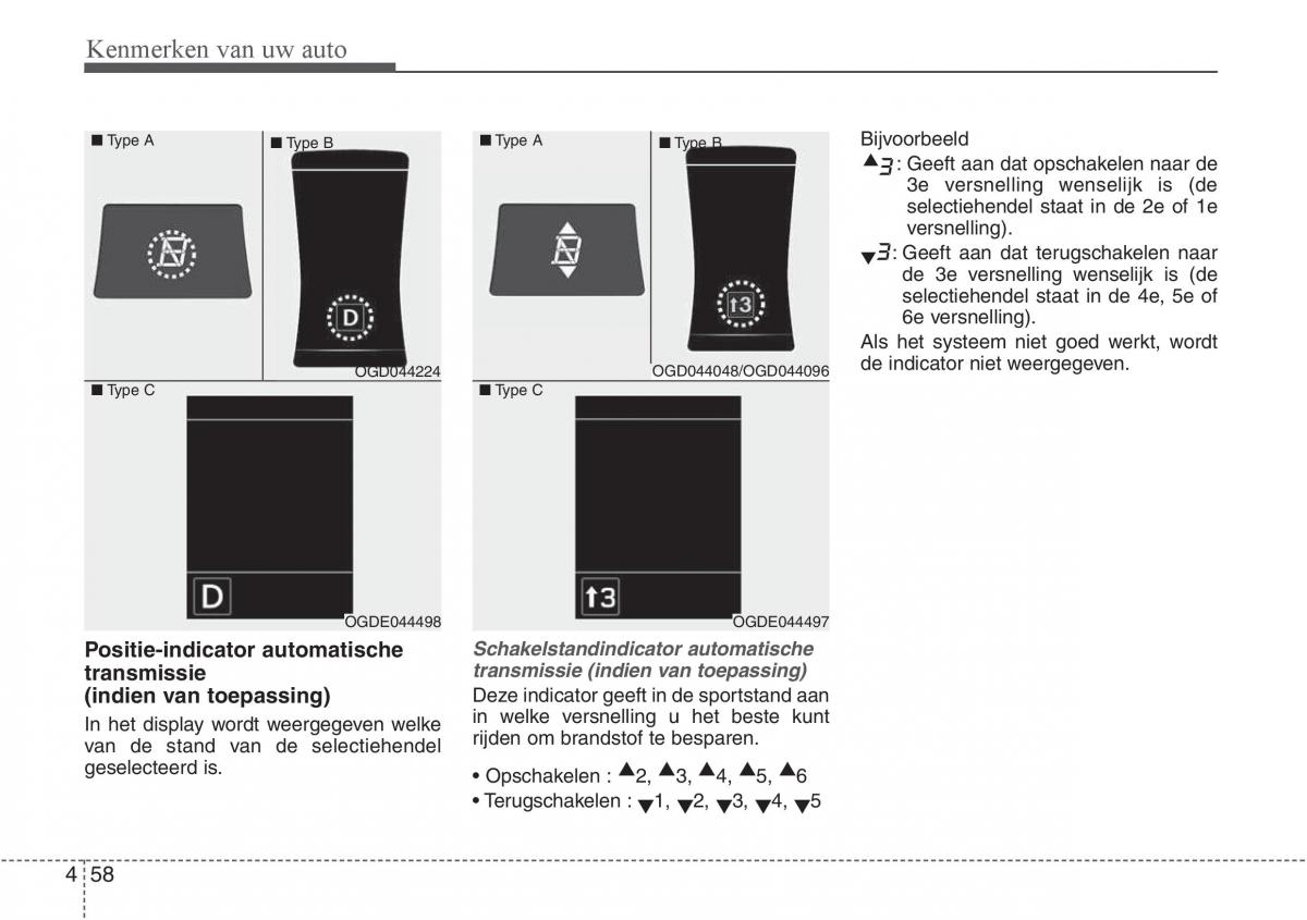 Hyundai i30 III 3 handleiding / page 145