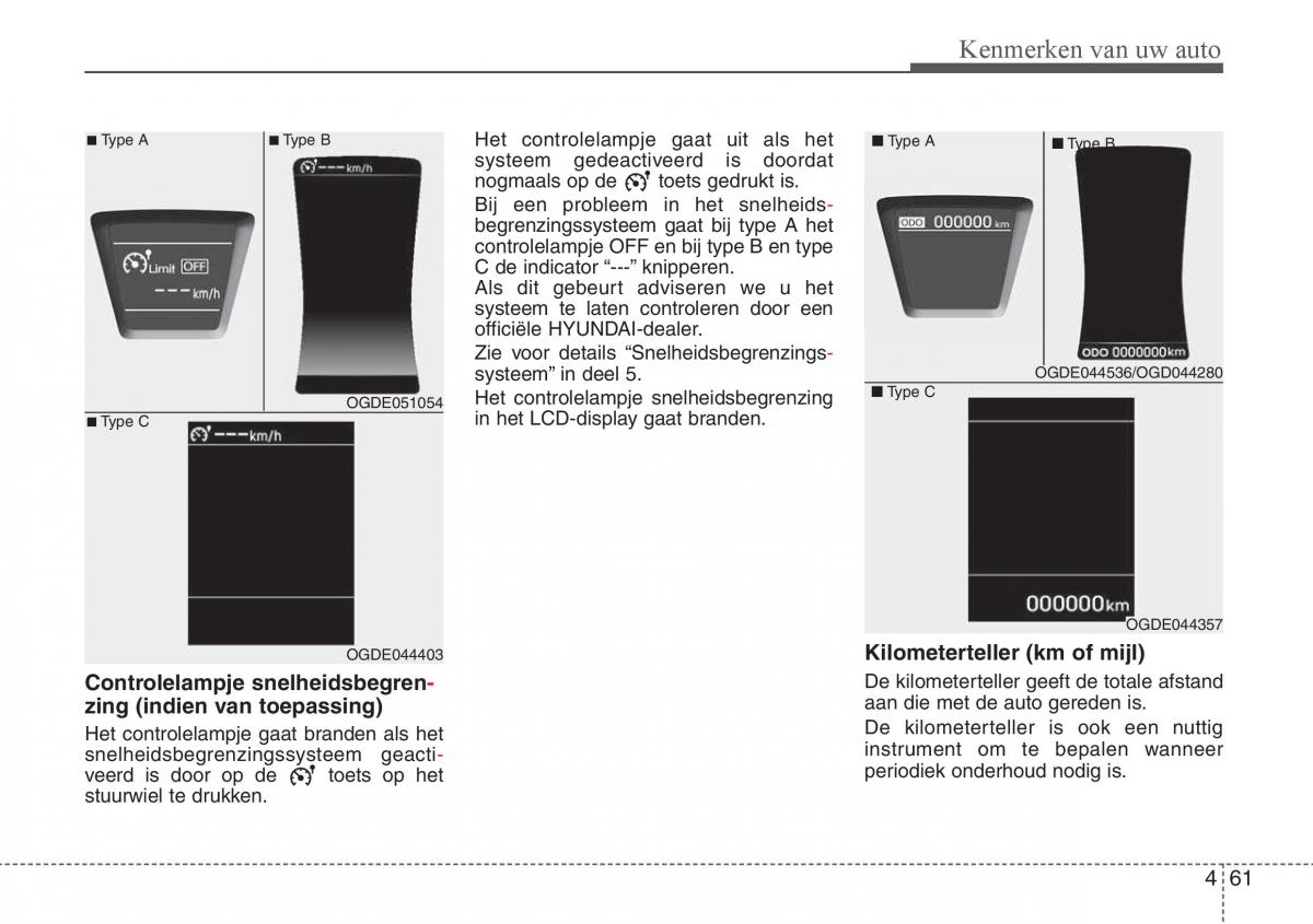 Hyundai i30 III 3 handleiding / page 148