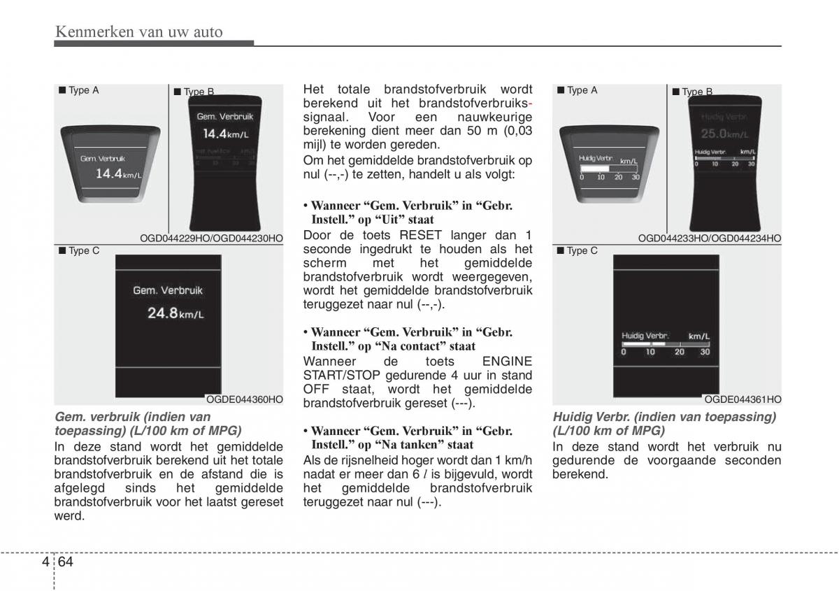 Hyundai i30 III 3 handleiding / page 151