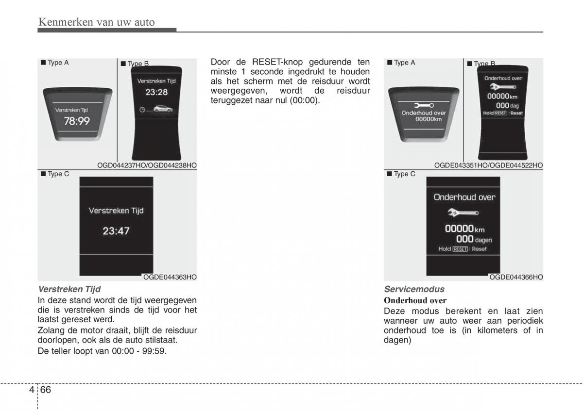 Hyundai i30 III 3 handleiding / page 153