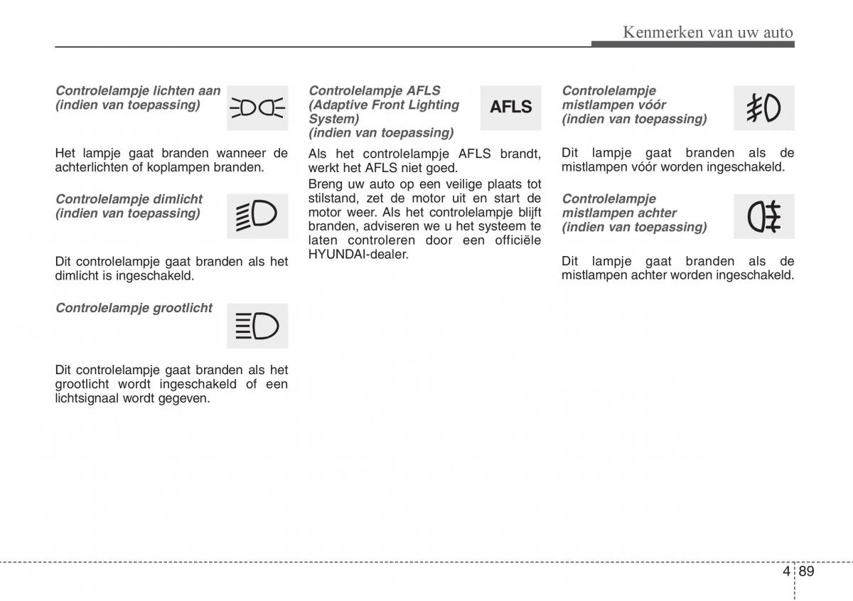 Hyundai i30 III 3 handleiding / page 176