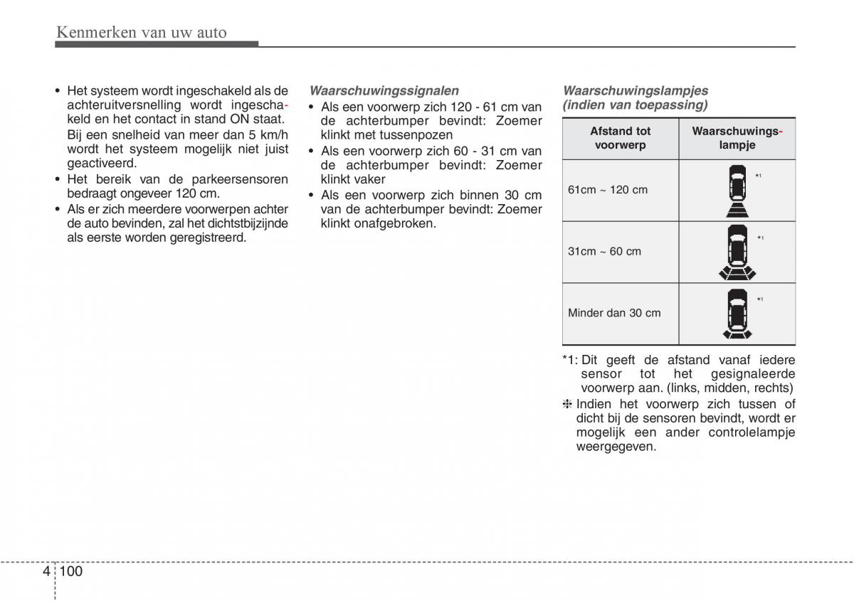 Hyundai i30 III 3 handleiding / page 187