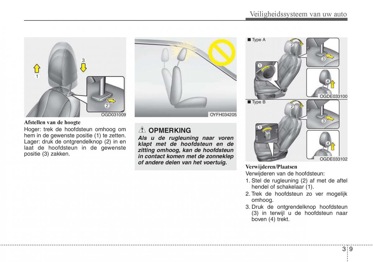 Hyundai i30 III 3 handleiding / page 28