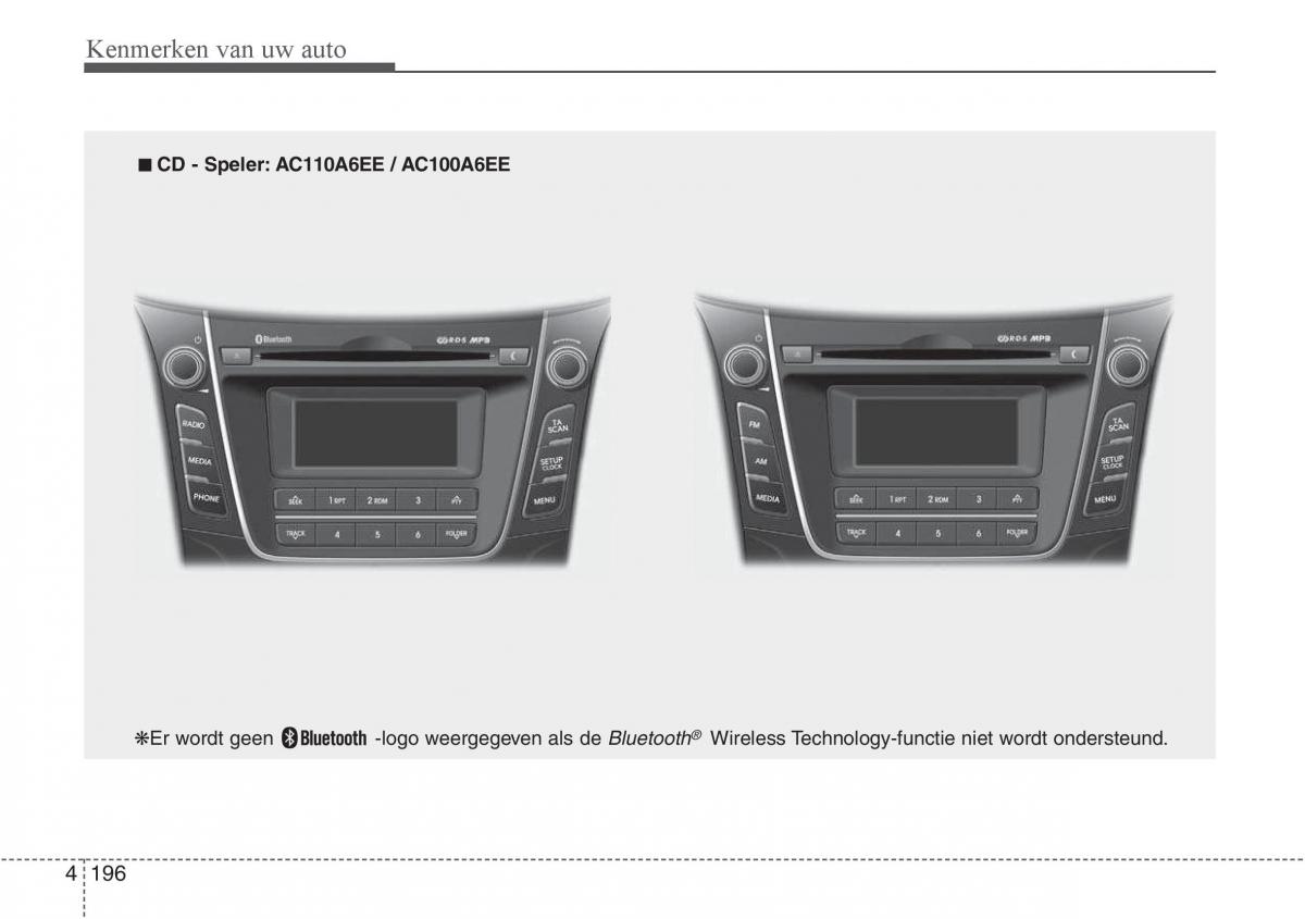 Hyundai i30 III 3 handleiding / page 283