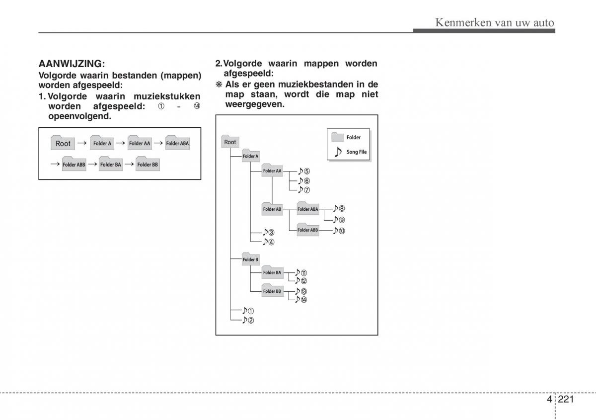 Hyundai i30 III 3 handleiding / page 308