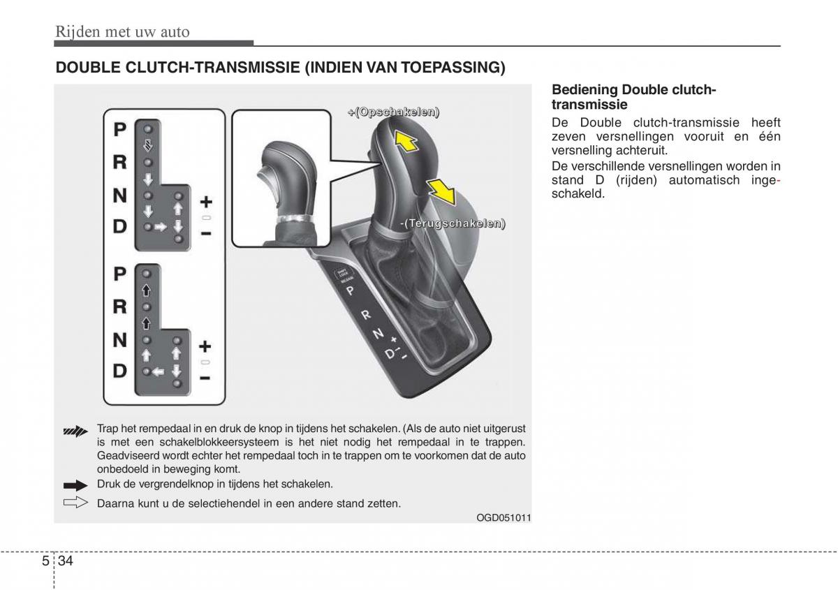 Hyundai i30 III 3 handleiding / page 364