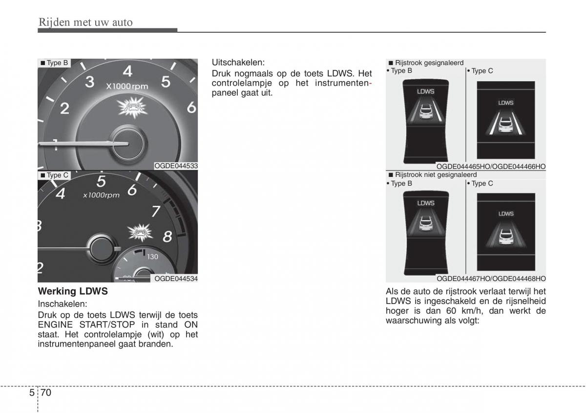 Hyundai i30 III 3 handleiding / page 400