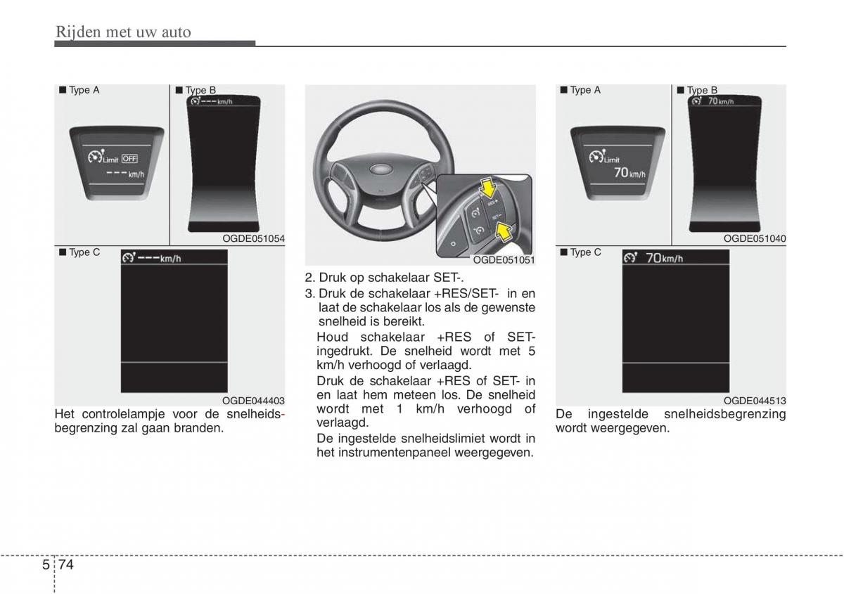 Hyundai i30 III 3 handleiding / page 404